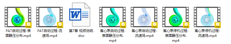 《流体机械数值仿真研究及应用》PDF及随书光盘
